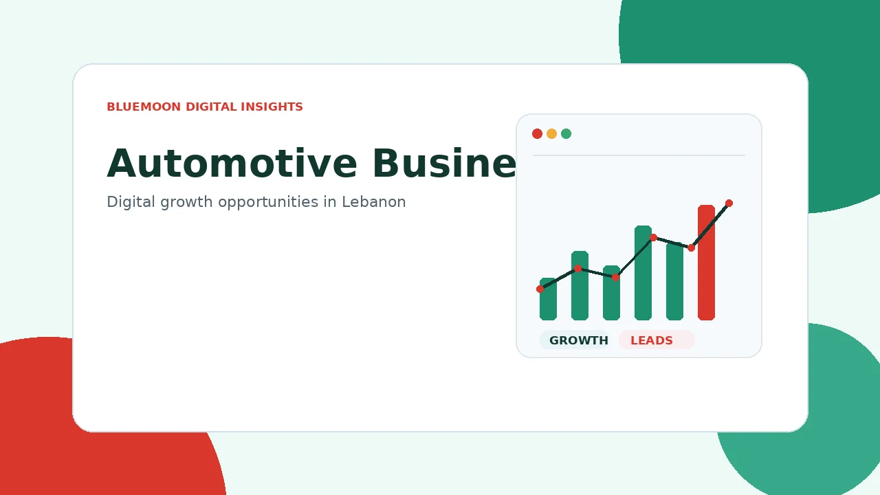 Digital marketing for Automotive Businesses