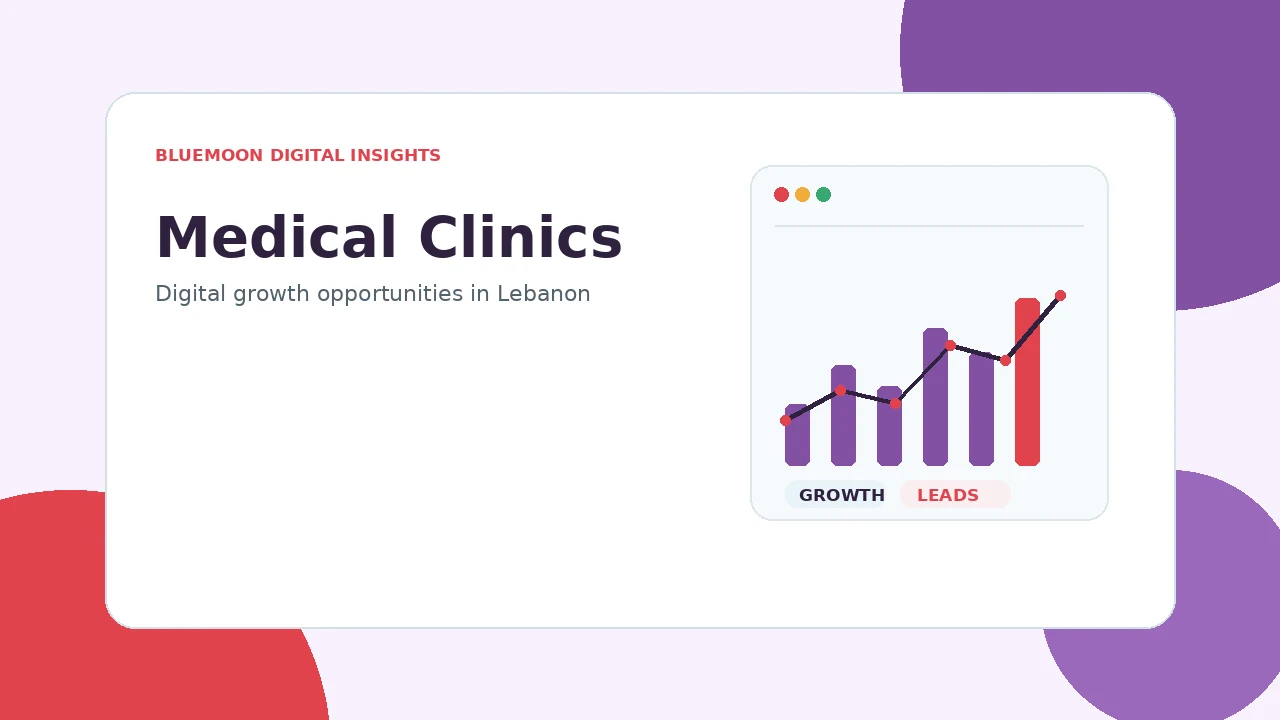 Digital marketing for Medical Clinics