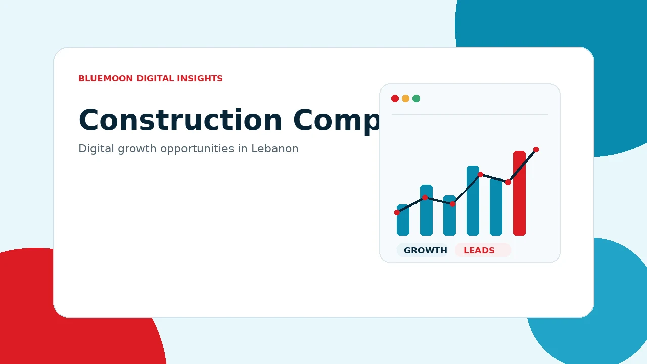 Digital marketing for Construction Companies