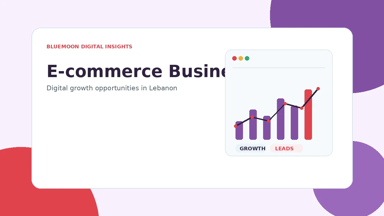 Digital marketing for E-commerce Businesses