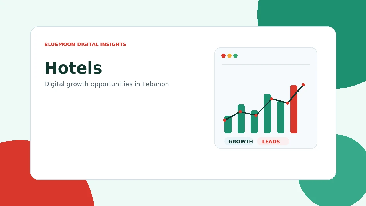 Digital marketing for Hotels