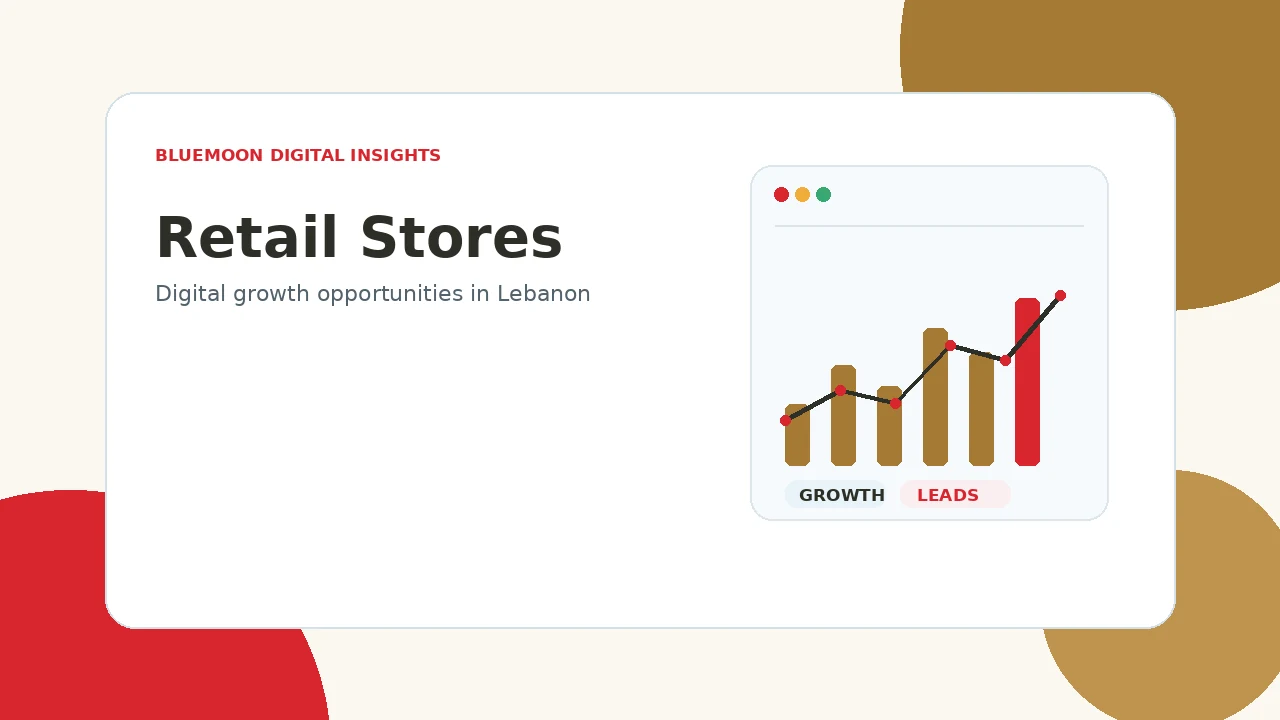 Digital marketing for Retail Stores