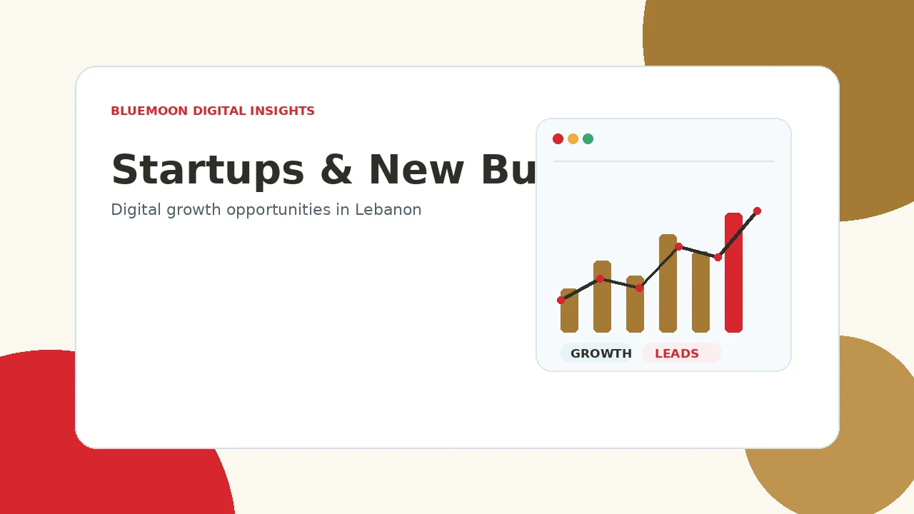 Digital marketing for Startups & New Businesses