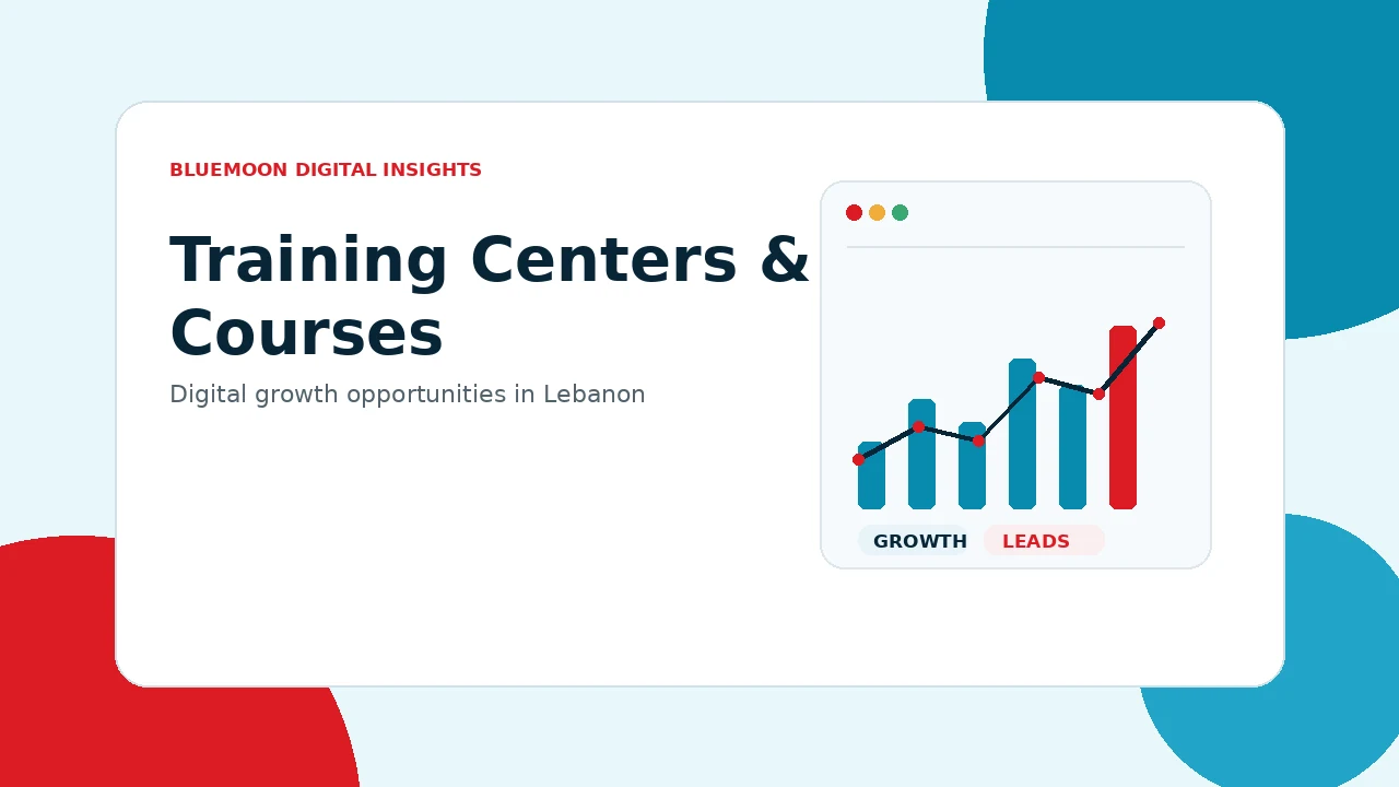 Digital marketing for Training Centers & Courses