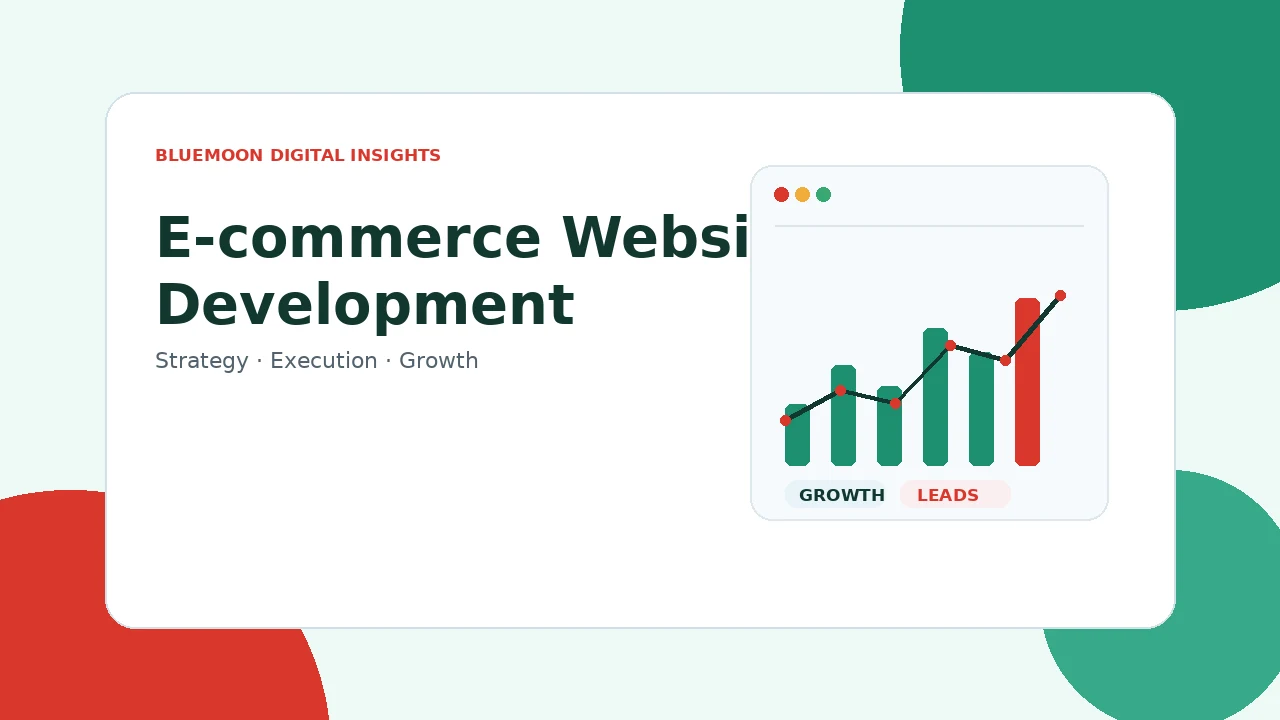 E-commerce Website Development digital marketing guides