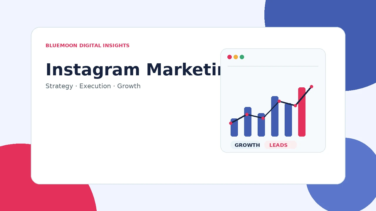 Instagram Marketing digital marketing guides