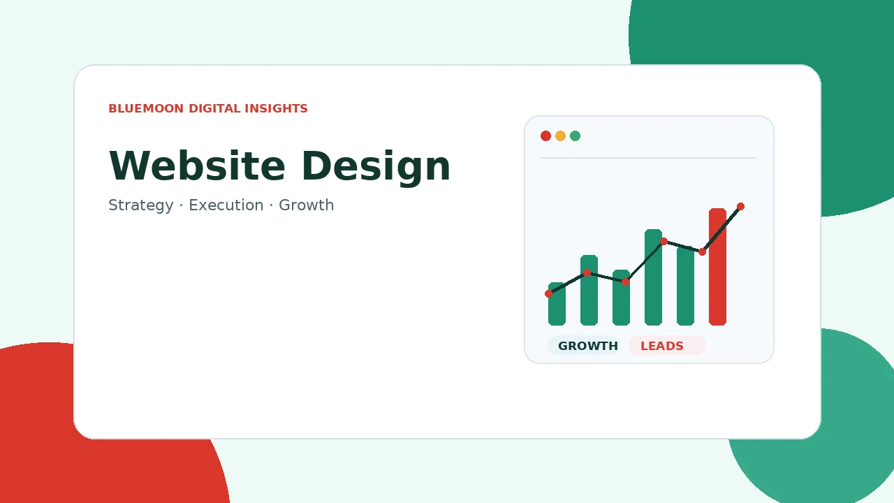 Website Design digital marketing guides